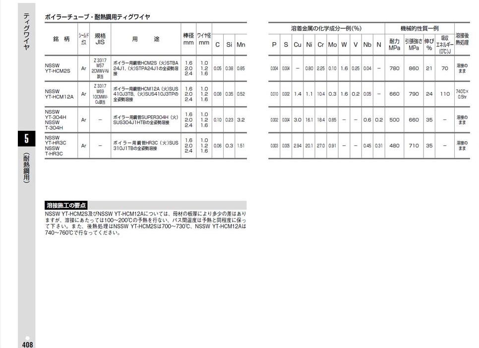 日鐵.jpg